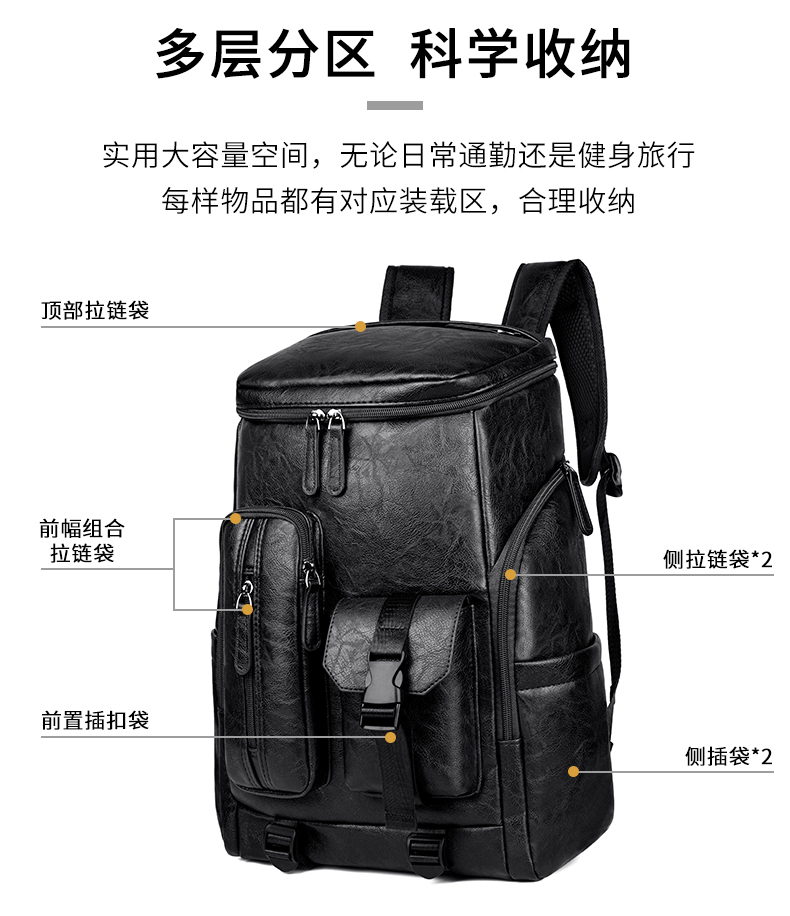 Модные ретро-рюкзаки, роскошны – обзор и цена Luxury Bags For Men